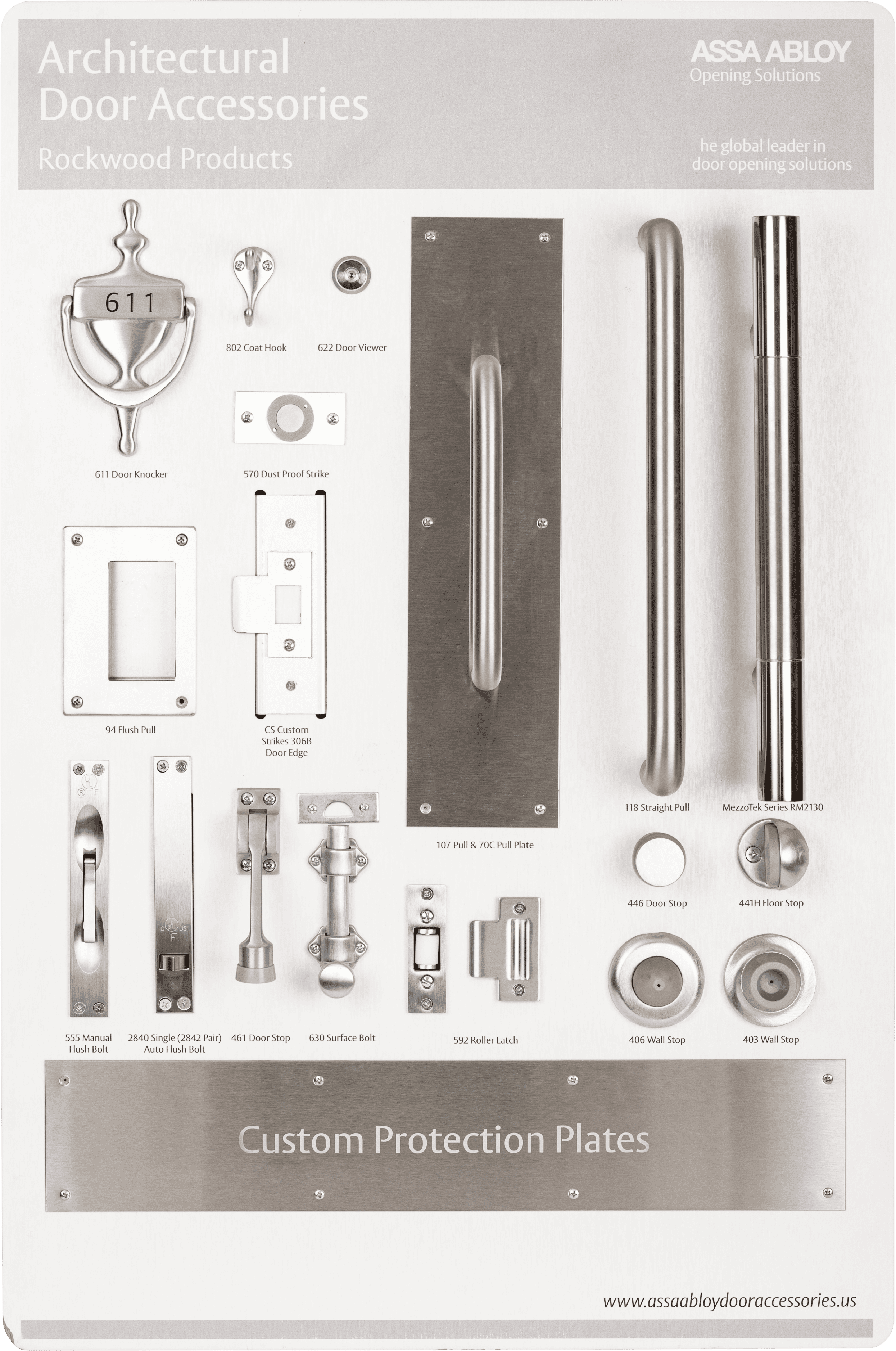 Door Hardware Sample Board